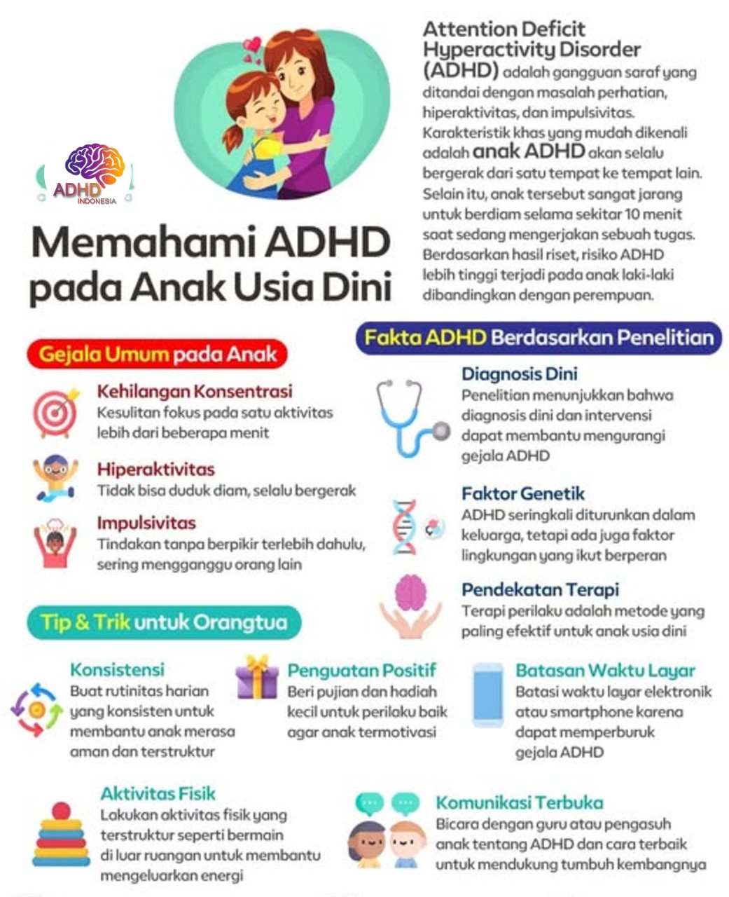 ADHD dan Potensi Bakat Anak yang Perlu Didukung di Provinsi Jawa Barat