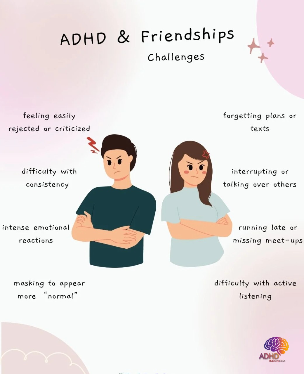 ADHD pada Anak Sekolah: Tantangan dan Pendampingan di Provinsi Jawa Barat