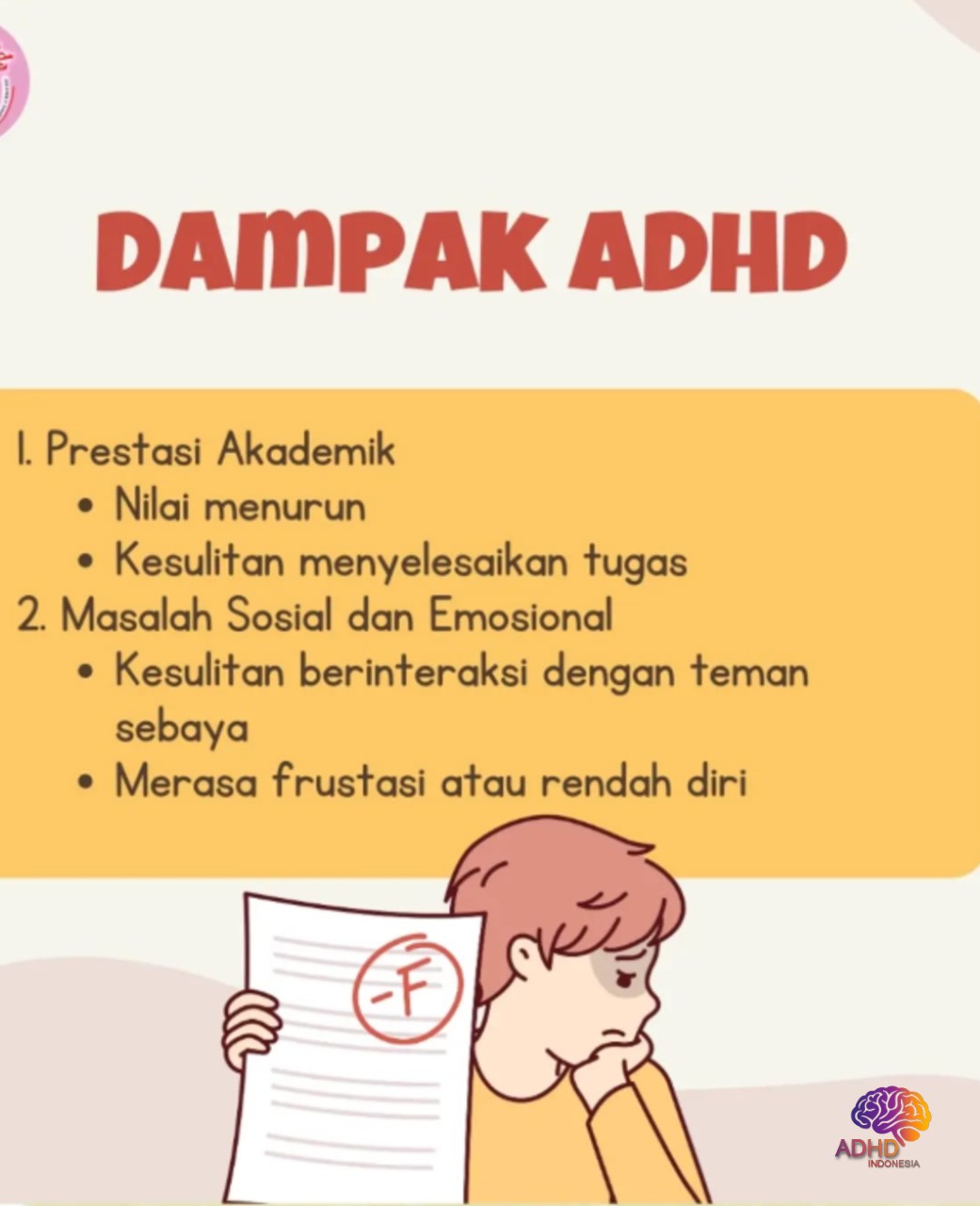 Dampak ADHD terhadap Proses Belajar Anak di Provinsi Jawa Barat